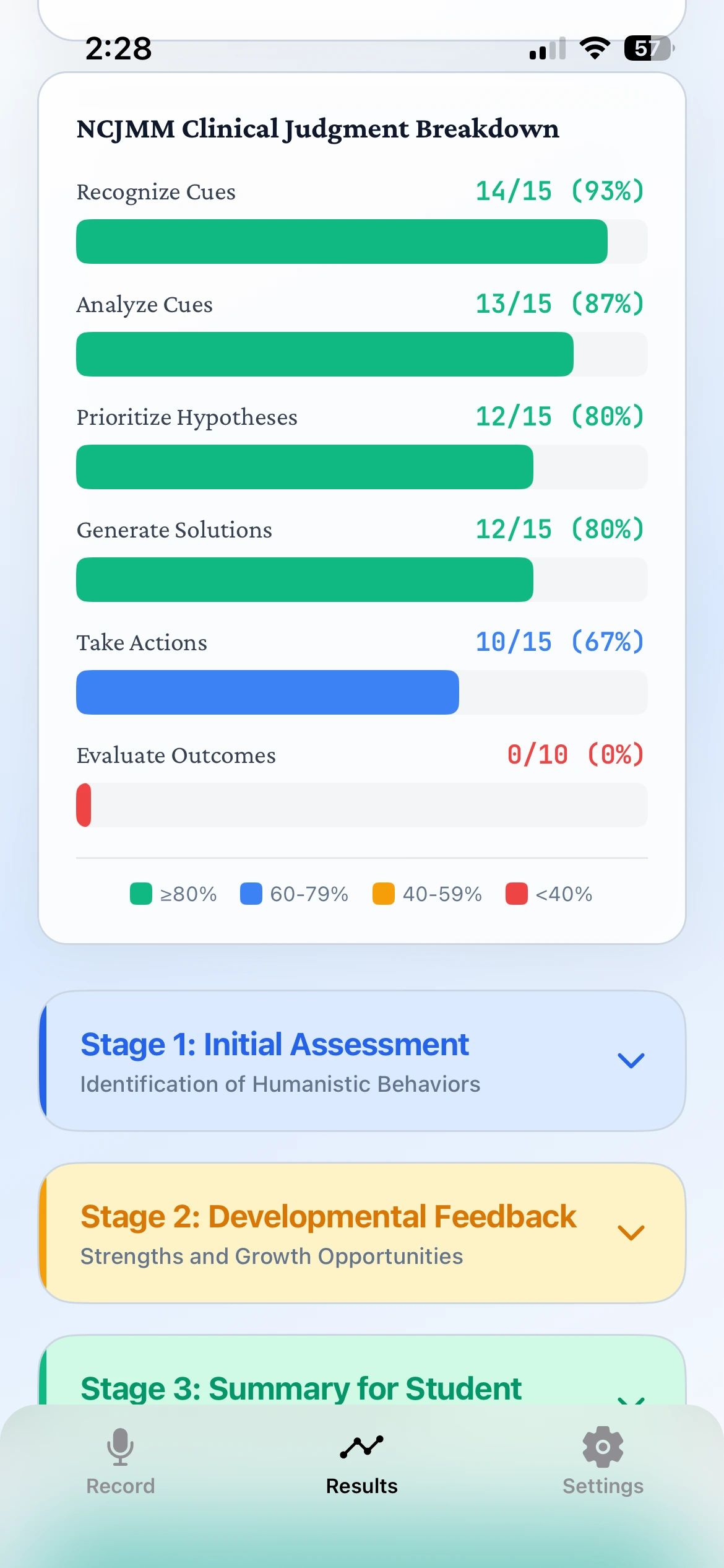 NurseKind AI detailed feedback report with scores and recommendations